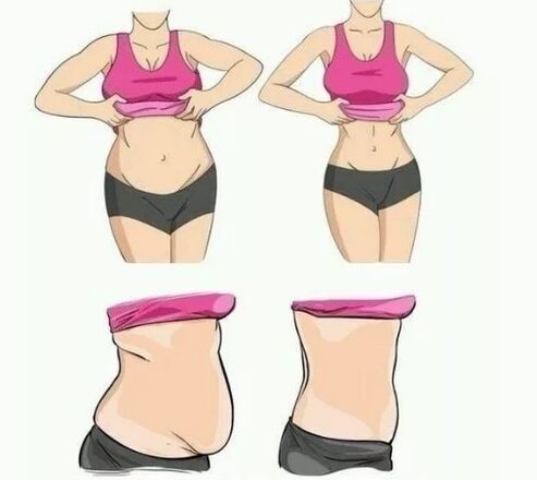 Lose weight belly